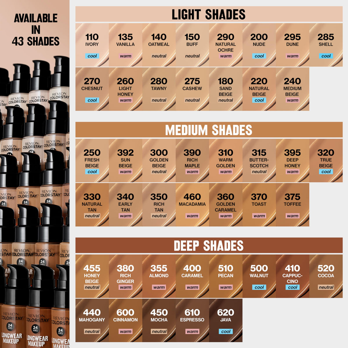 Revlon Liquid Foundation, ColorStay Face Makeup for Combination & Oily Skin, SPF 15, Medium-Full Coverage with Matte Finish, 180 Sand Beige, 1 Fl Oz